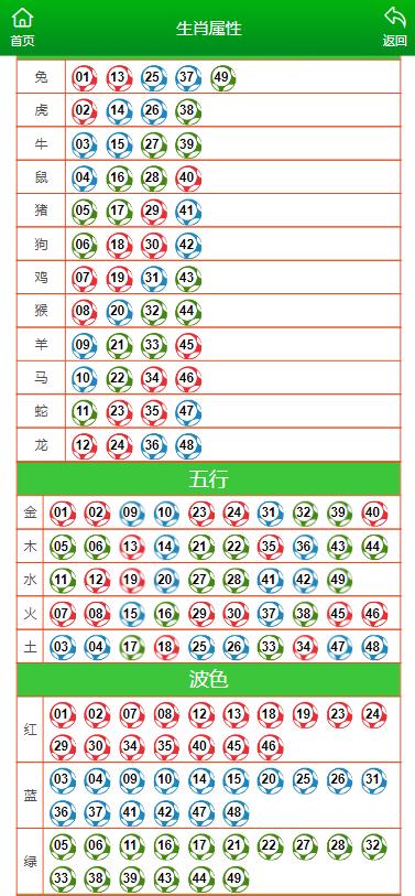 今晚澳门特马开什么,今晚澳门特马的开奖结果预测与探讨