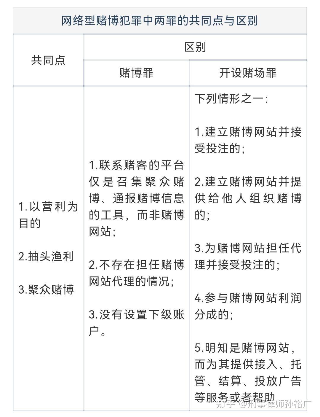 新澳门资料精准网站,警惕虚假信息，远离非法赌博——关于新澳门资料精准网站的探讨（不少于1752字）