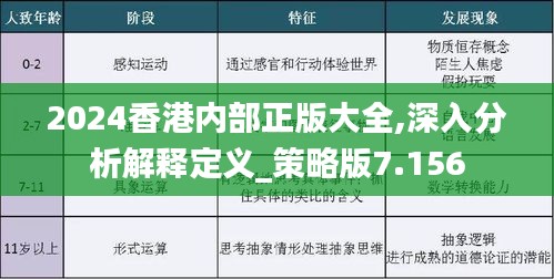 2024年香港正版内部资料,探索香港，2024年正版内部资料的独特价值