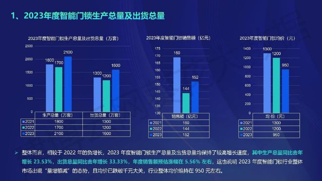 2025最新奥马资料,探索未来，揭秘最新奥马资料与趋势展望（2025年）