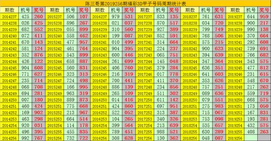 管家婆一肖一码100030期 07-16-20-33-39-46F：48,管家婆一肖一码的秘密，解读第100030期的数字奥秘与预测逻辑