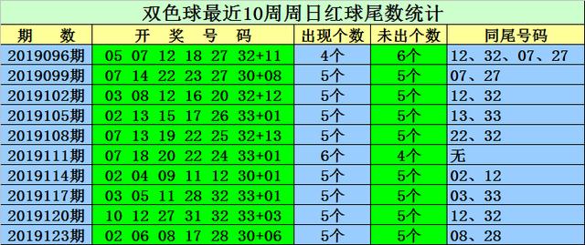 2025年澳门正版免费122期 02-08-12-30-33-37U：21,探索澳门正版彩票，2025年的新篇章与未来展望