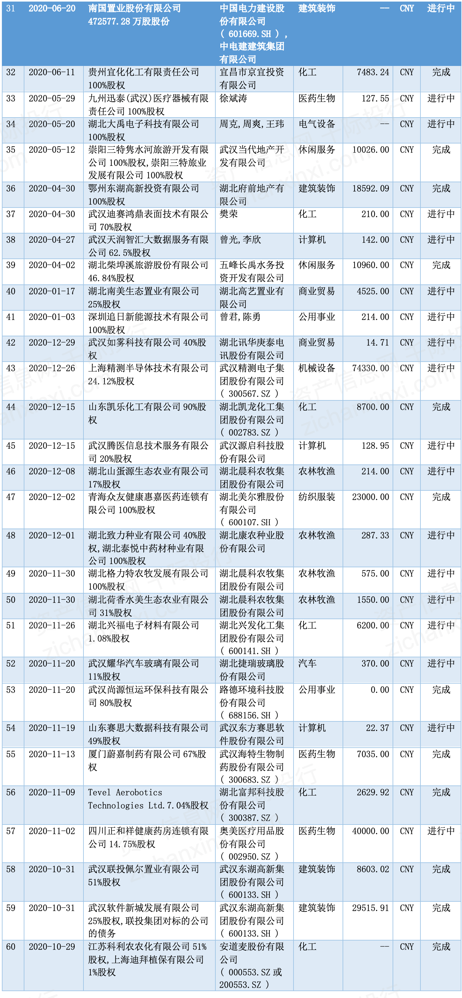 新奥天天免费资料单双111期 02-08-25-30-35-44R：29,新奥天天免费资料单双揭秘，探索期次的奥秘与数字背后的故事