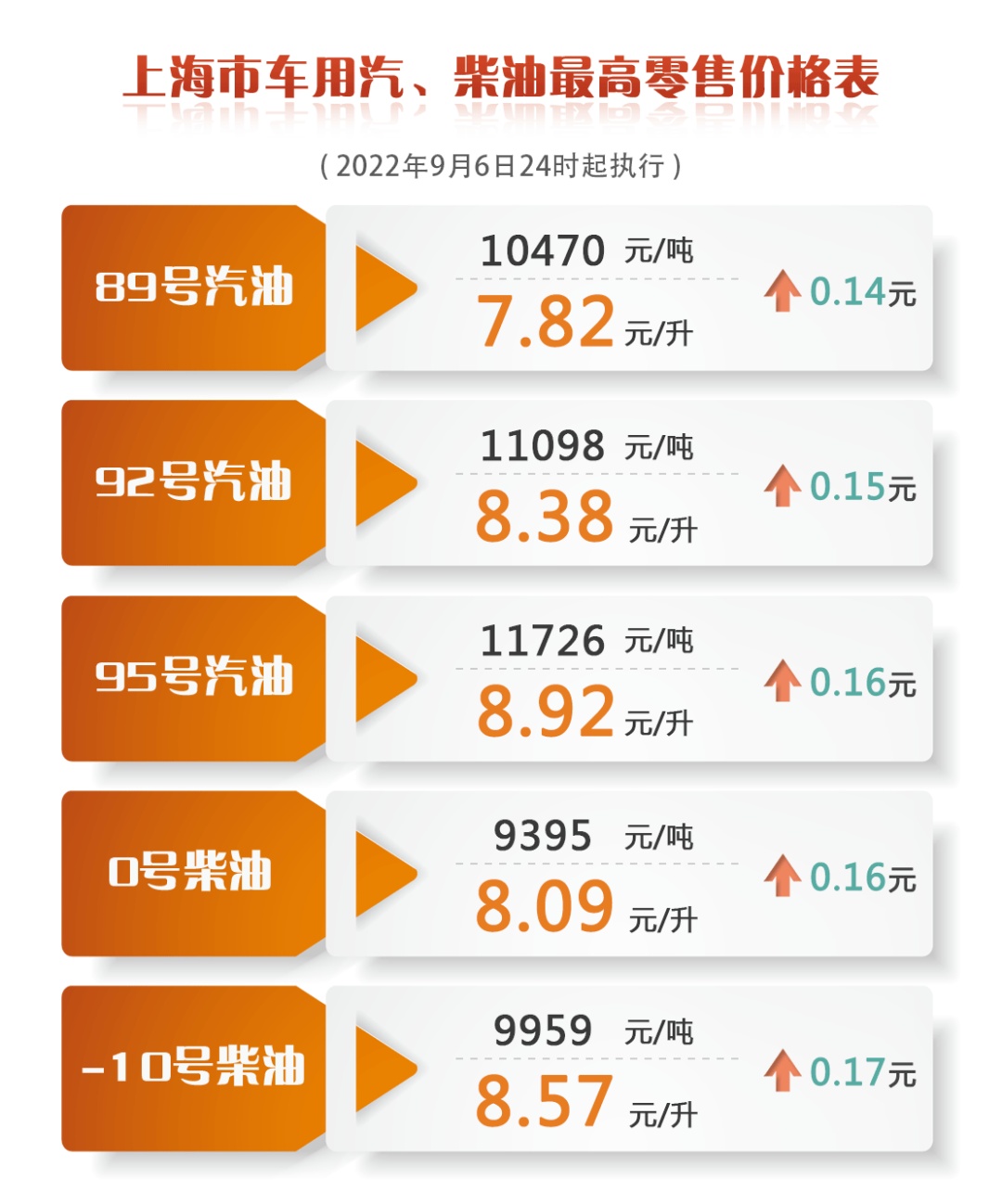 2025正版资料免费公开146期 12-16-25-28-43-49B：10,关于2025正版资料免费公开第146期的详细解读与探索，12-16-25-28-43-49B与附加信息深度解析