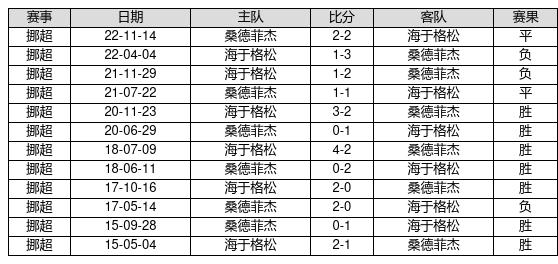 新澳天天开奖资料大全最新54期开奖结果072期 04-06-14-20-29-46G：35,新澳天天开奖资料解析，最新54期开奖结果与未来趋势预测