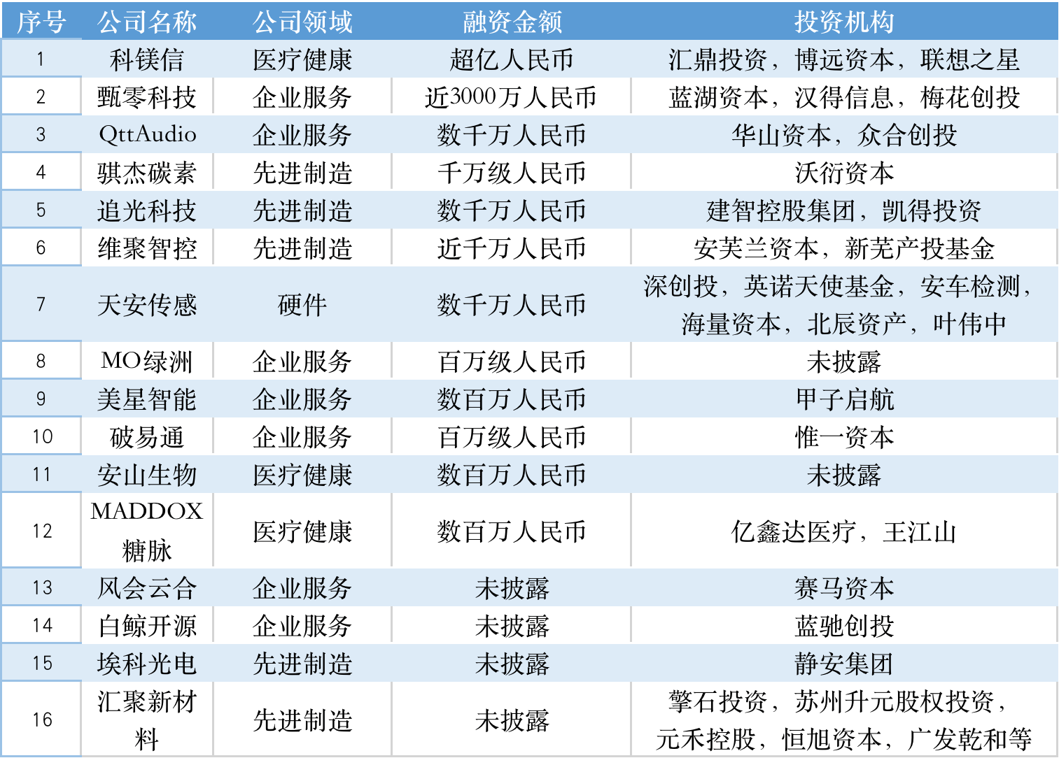 澳门平特一肖100%准资特色076期 05-06-26-27-43-46E：49,澳门平特一肖100%准资特色解析——以第076期为例（标题）