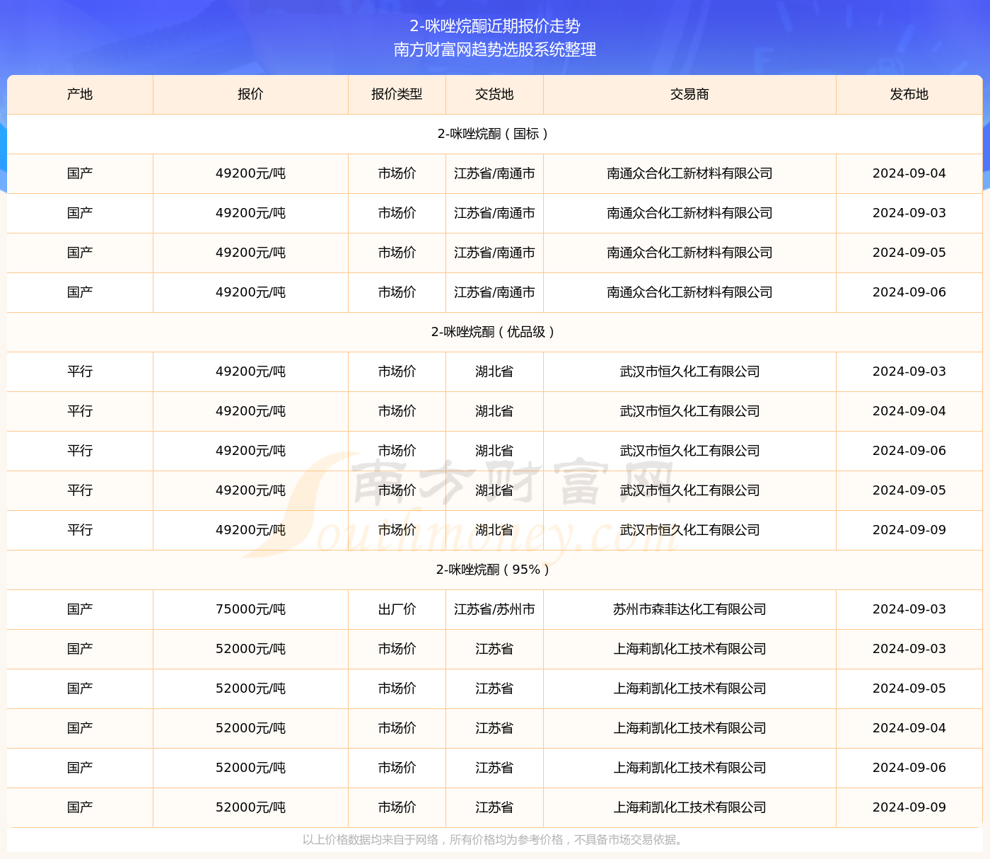 新澳天天开奖资料大全1038期063期 34-07-19-48-22-27T：31,新澳天天开奖资料解析，探索第1038期与第063期的奥秘（附解析日期，3月4日）