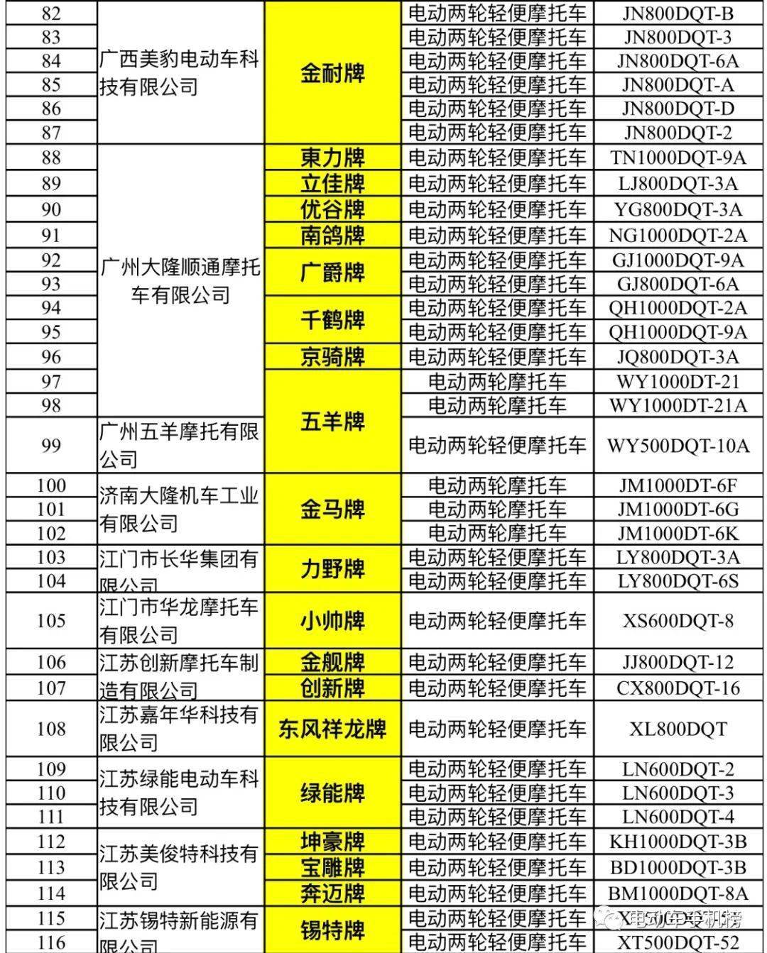 新:奥天天开奖资料大全131期 03-24-26-29-34-42E：48,新奥天天开奖资料解析，探索第131期的秘密与数字魅力（第E期）