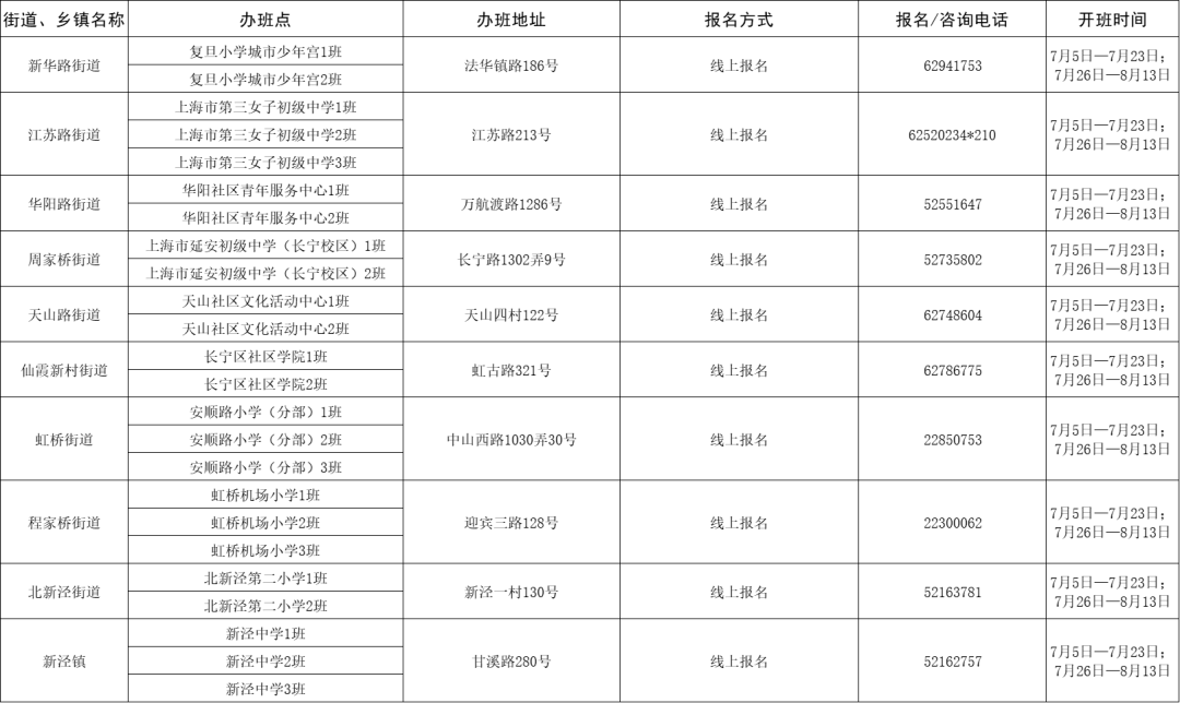 澳门2025开奖记录查询结果今天077期 07-11-16-32-33-35Z：12,澳门2025开奖记录查询结果，第077期的数字秘密与期待