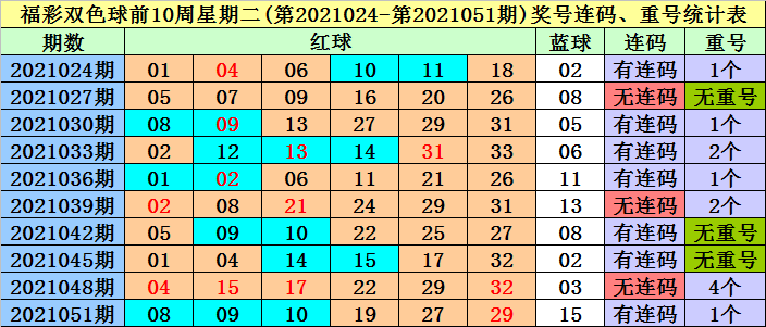 澳门最准的一码一码 00准096期 07-17-24-30-36-45D：27,澳门最准的一码一码，探寻背后的秘密与真相