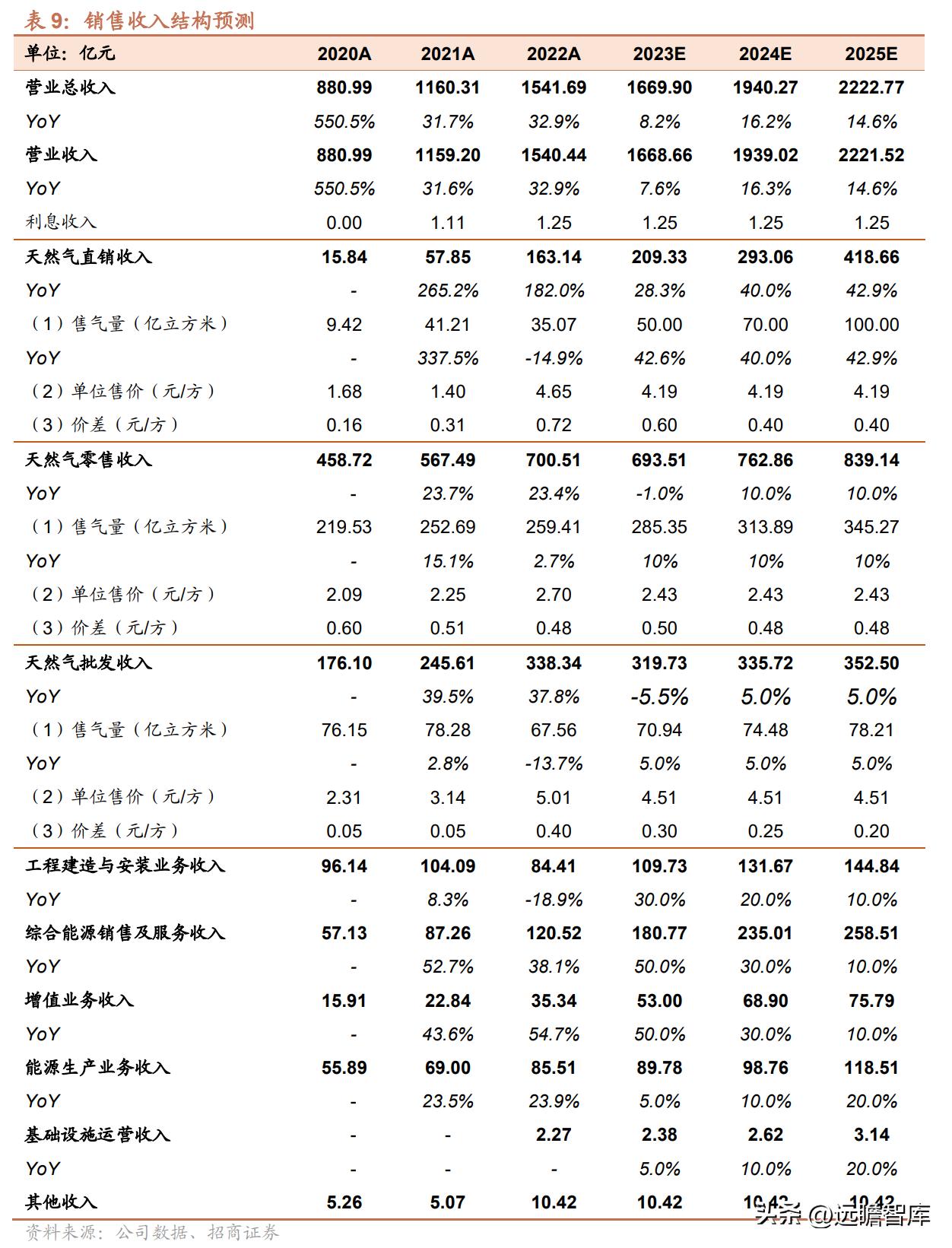 2025新奥资料免费精准07 114期 04-08-10-19-24-49C：24,探索未来，2025新奥资料免费精准指南（第07期第114期详解）