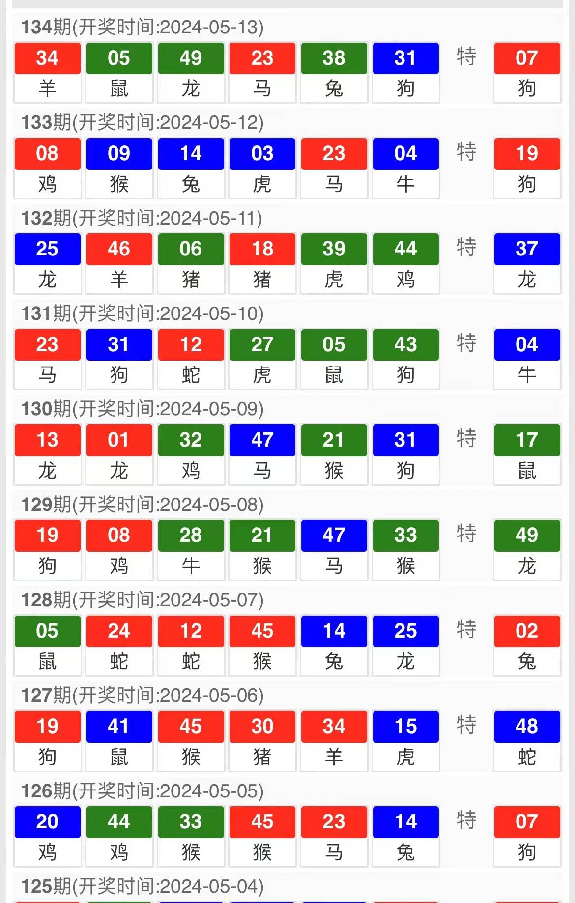 2025年澳门今晚开什么码005期 03-11-14-15-28-44G：46,探索澳门彩票文化，以2025年某期彩票为例