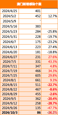 2025新澳今晚资料年05 期094期 20-23-25-32-40-49X：33,探索未来之门，解读新澳今晚资料年（2025）第05期第094期的奥秘与预测