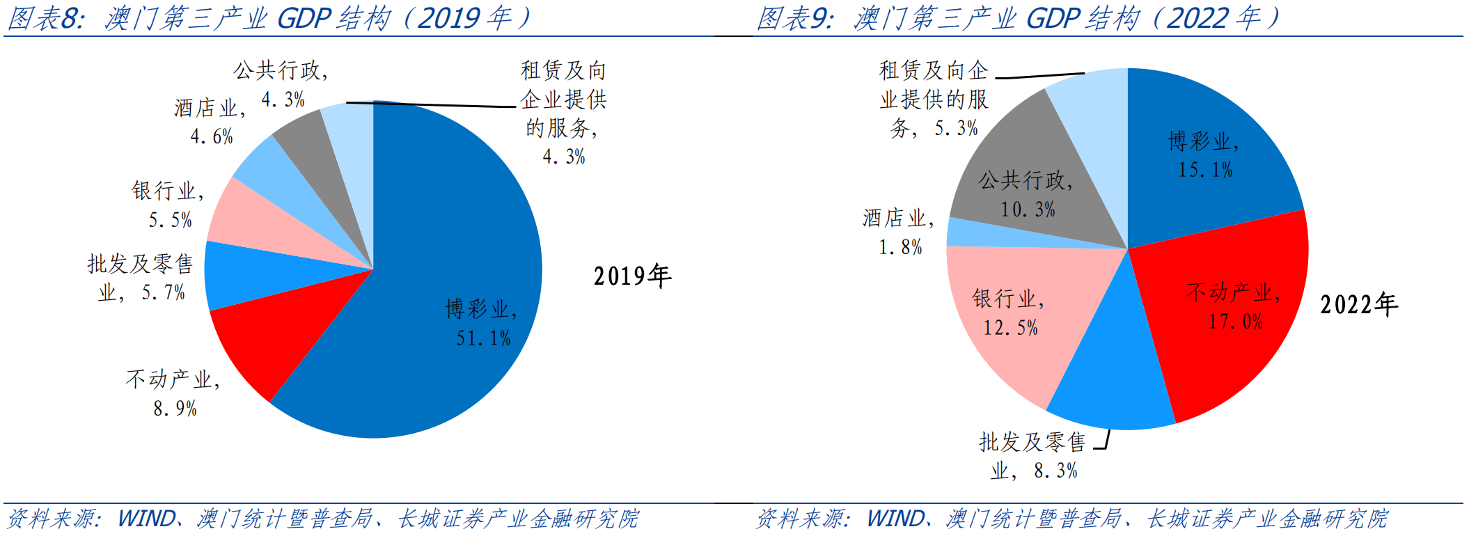 2025澳门今期开奖结果010期 02-09-24-25-35-41U：08,澳门彩票开奖结果分析，探索2025年澳门今期开奖记录（第010期）与未来趋势预测（日期，02月09日，开奖号码，24-25-35-41，附加号码，U，08）