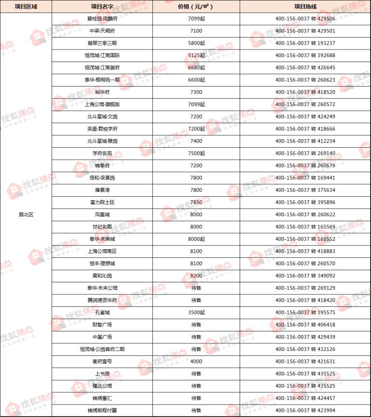 24年新澳免费资料095期 06-19-32-45-46-48T：19,探索新澳免费资料，揭秘第095期彩票的秘密与机遇（关键词，24年新澳免费资料、第095期、数字组合）