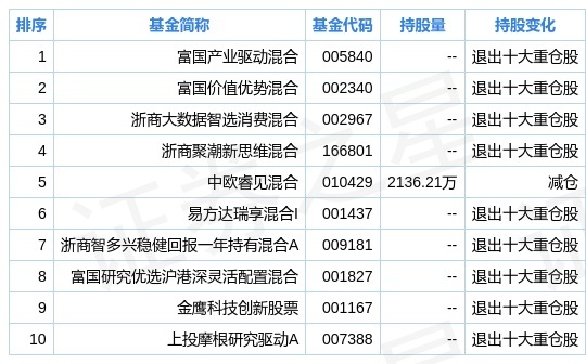 2024新奥资料免费大全051期 06-11-23-44-45-49A：47,探索新奥资料免费大全，深度解析与实用指南（第051期）