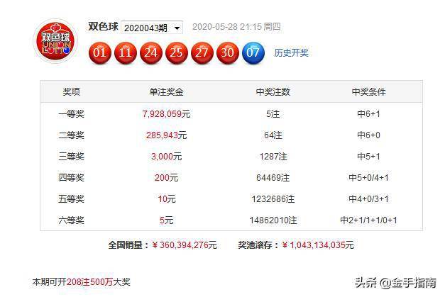 2023澳门正版资料免费065期 03-12-13-22-32-40W：29,澳门正版资料解析，探索2023年第065期数字的秘密（免费版）