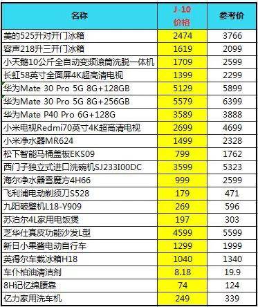 天天开奖澳门天天开奖历史记录100期 02-10-26-33-39-47Q：30,澳门天天开奖的历史记录，探索与解析（第100期深度分析）