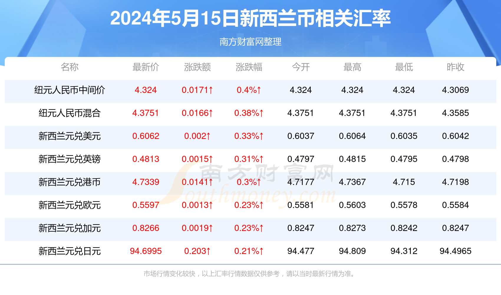 777788888新澳门开奖028期 48-21-15-30-13-07T：35,探索数字世界的奥秘，新澳门开奖数据解析第028期（77778与88888的魔力）