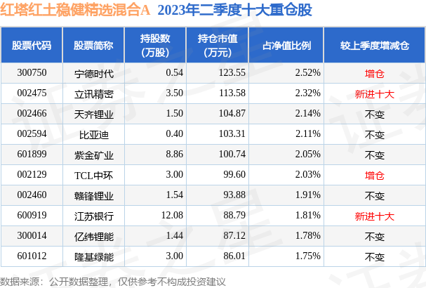 新澳天天开奖资料大全最新046期 02-30-19-29-09-25T：44,新澳天天开奖资料大全最新046期，深度解析与预测分析