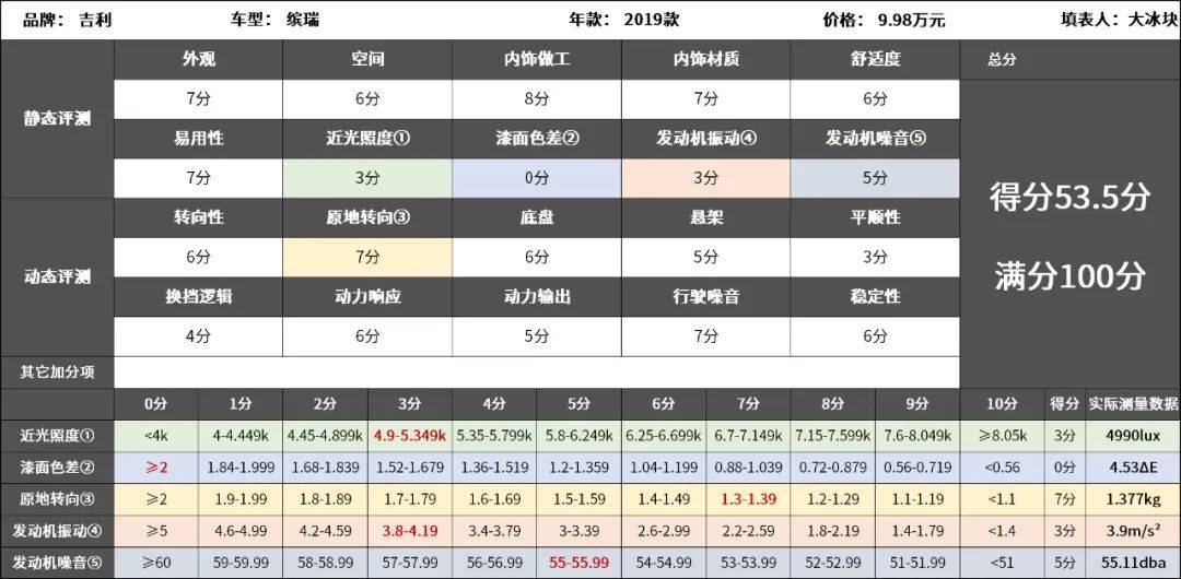 澳门一码中精准一码的投注技巧060期 02-25-33-28-21-05T：36,澳门一码中精准一码的投注技巧，探索与策略分析（第060期）