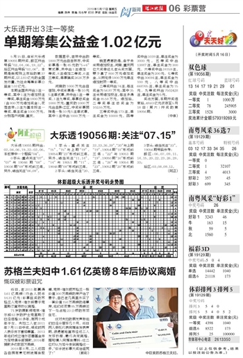 2025年天天开好彩资料092期 30-03-28-31-07-40T：35,探索未来彩票之路，解析2025年天天开好彩资料第092期数字组合与策略分析