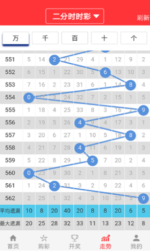 2025新澳门管家婆免费大全047期 09-18-26-32-41-49T：24,探索2025新澳门管家婆免费大全，深度解析与预测