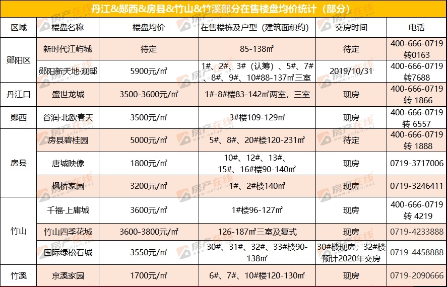 新奥正板全年免费资料063期 07-11-14-22-35-41G：25,新奥正板全年免费资料详解，第063期资料深度解析与未来展望（G，25）