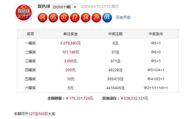 新澳今天最新资料晚上出冷汗142期 01-05-13-21-37-49M：36,新澳今晚彩票资料解析与应对晚上出冷汗现象——第142期彩票预测