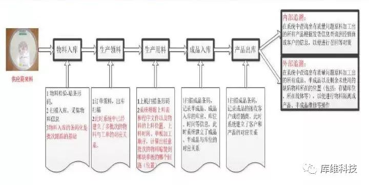 2025年香港正版内部资料009期 04-16-24-28-40-41X：23,探索香港正版内部资料第009期，数字组合的魅力与未来展望