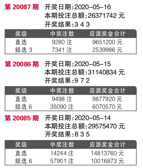 7777788888精准新传真112034期 39-15-25-44-07-30T：19,探索精准新传真，7777788888的秘密与意义