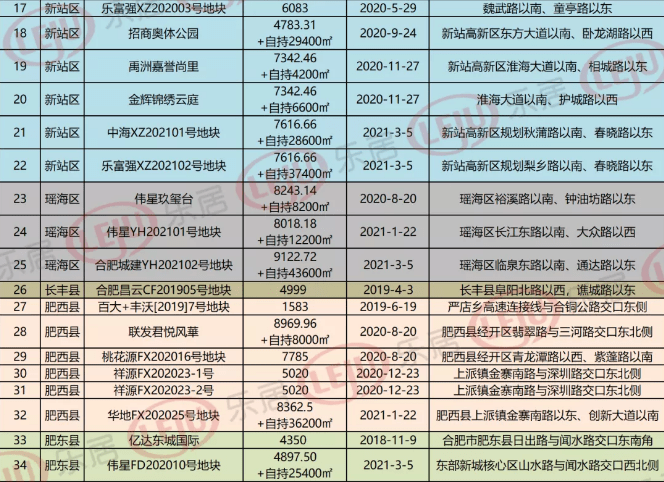 2025新澳天天开奖记录051期 09-18-34-42-29-03T：16,探索新澳天天开奖记录，第051期开奖细节与洞察（日期，XXXX年XX月XX日）