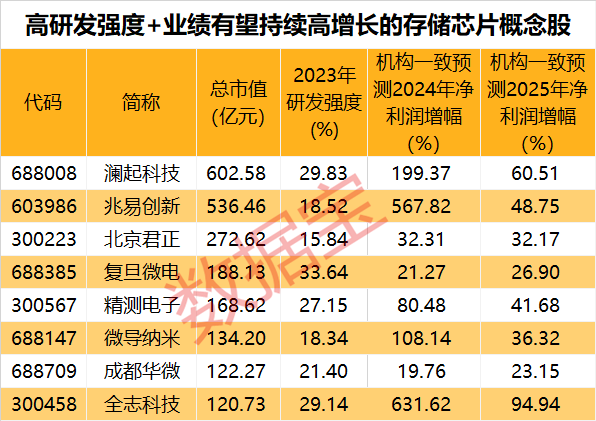 新澳2025年正版资料080期 24-39-16-14-41-09T：11,新澳2025年正版资料解析——第080期彩票数据探索