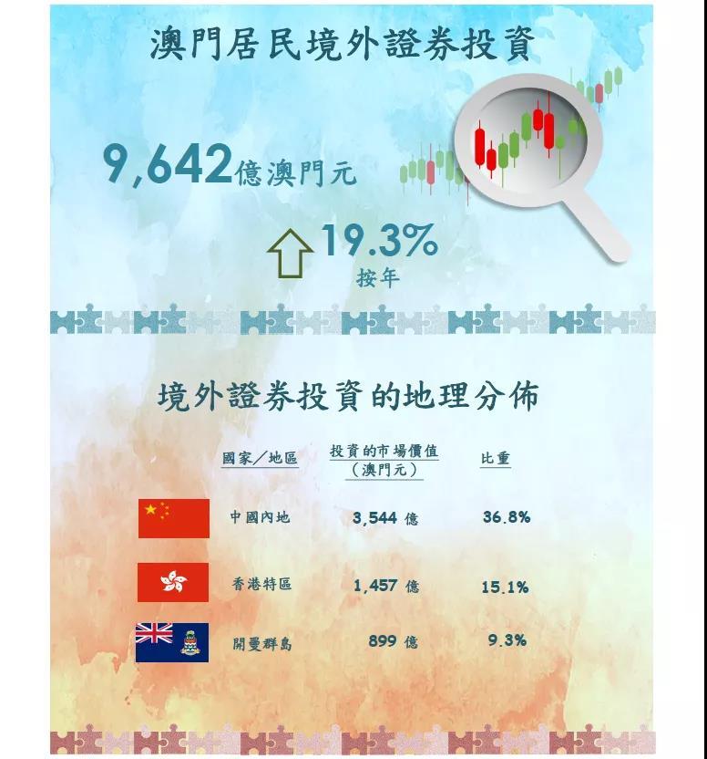 澳门三码三码精准100%公司认证064期 17-19-25-29-31-45Z：13,澳门三码三码精准100%公司认证，深度解析与探索第064期之秘密 17-19-25-29-31-45Z与独特标识Z，13