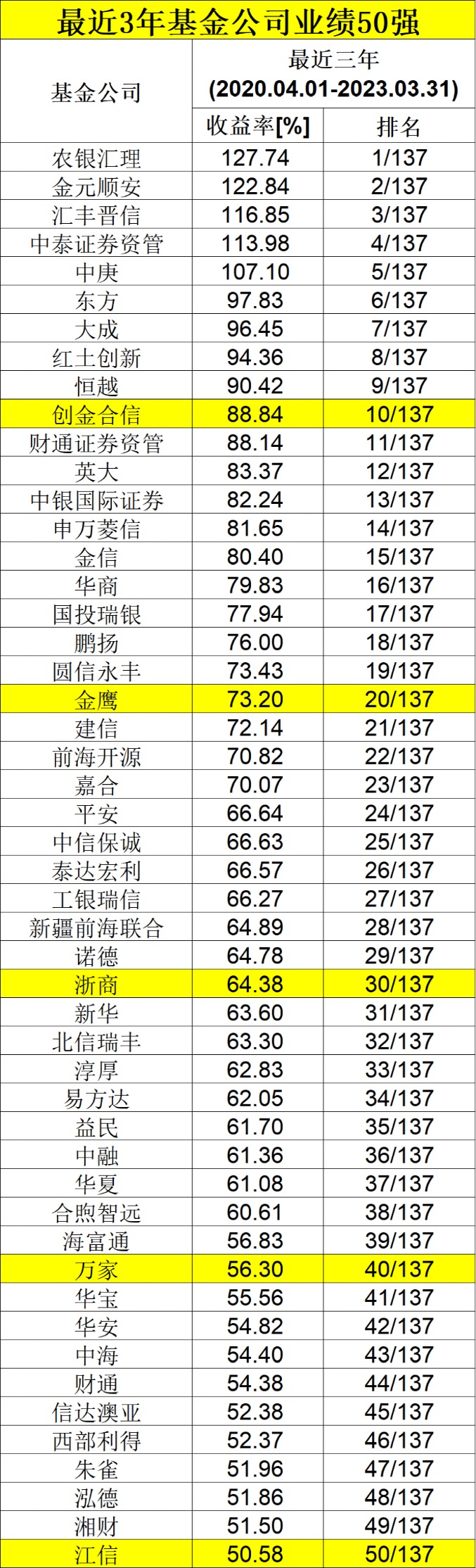 澳门天天彩免费精准大全128期 07-18-19-23-31-47G：39,澳门天天彩第128期免费精准大全，探索数字背后的故事与策略