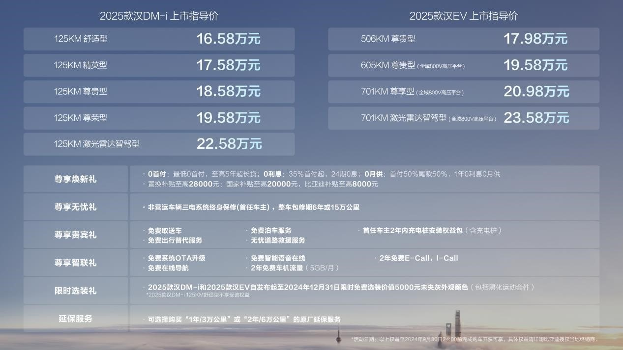 2025年香港正版资料免费直播023期 16-22-23-25-45-49C：23,探索香港正版资料直播，展望2025年，聚焦免费直播的未来趋势与机遇