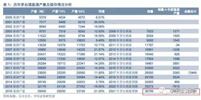 新奥免费料全年公开085期 24-30-36-38-46-49K：49,新奥免费料全年公开第085期，揭秘24-30-36-38-46-49K的神秘面纱，关键词解析与深度探讨