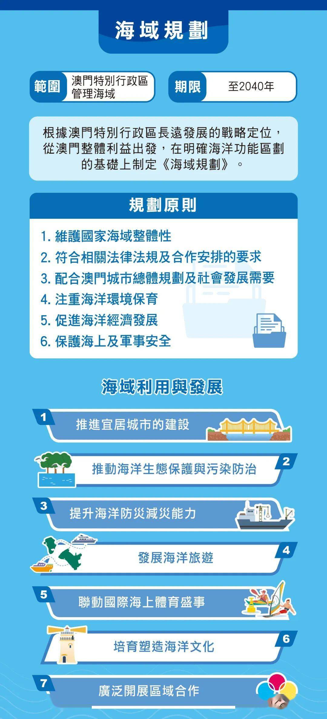 2025年澳门内部资料128期 02-05-14-38-41-47Q：09,探索澳门未来，聚焦澳门内部资料第128期展望与解析（关键词，澳门、内部资料、未来展望）