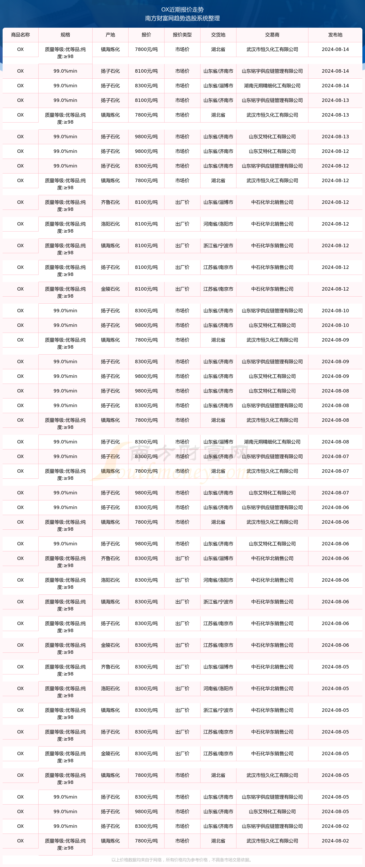 2024年澳门内部资料081期 05-14-25-36-39-45A：45,探索澳门未来——聚焦澳门内部资料第081期（关键词，2024年、澳门、博彩、旅游、发展）