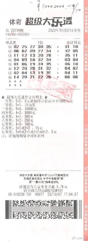 最准一肖一码100%噢142期 05-23-26-32-39-40J：31,最准一肖一码，揭秘彩票背后的秘密与策略