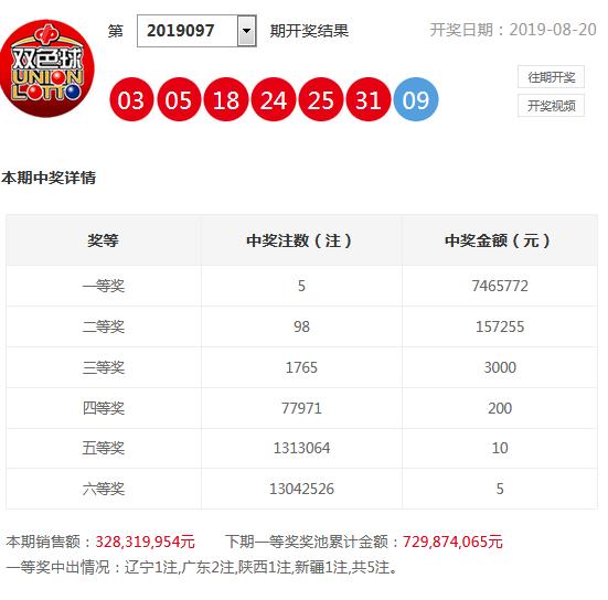 626969澳彩资料大全24期073期 02-18-20-21-24-26J：49,探索澳彩资料大全，揭秘彩票背后的秘密与策略分析（第62期至第73期深度解析）