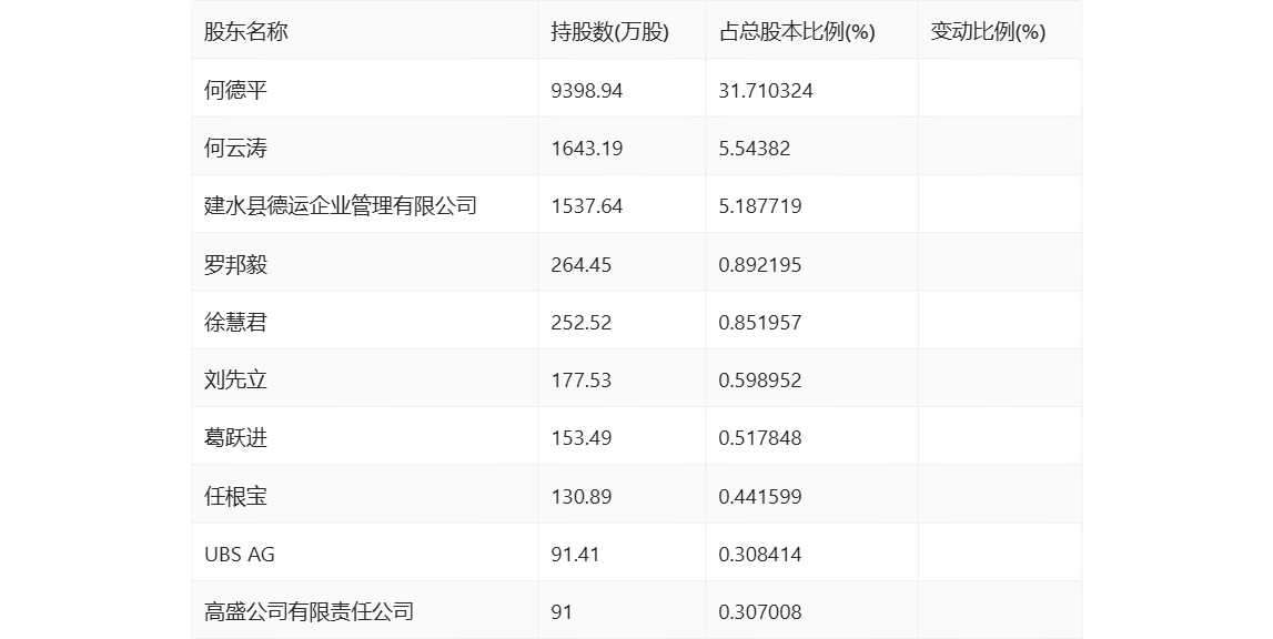 新澳门最新开奖记录查询第28期080期 18-24-27-29-36-40H：41,新澳门最新开奖记录查询第28期至第80期深度解析，探索数字背后的秘密与策略思考