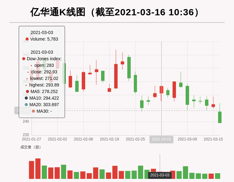 2025年新澳原料免费提供103期 03-07-10-39-43-48Y：32,关于新澳原料免费提供计划，探索未来与策略分析