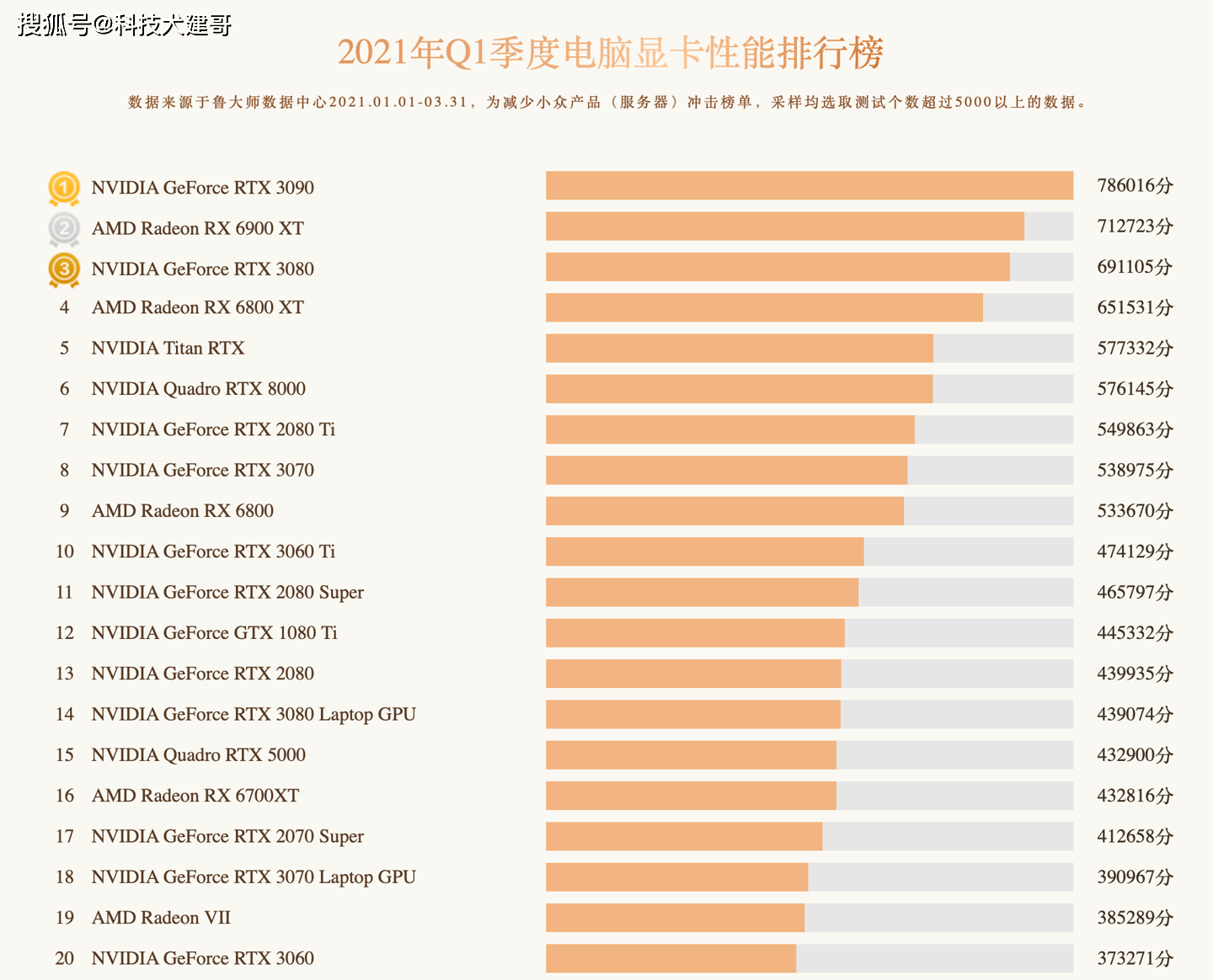 新澳2025今晚开奖资料084期 09-22-30-42-07-33T：20,新澳2025今晚开奖资料解析，第084期数字预测与深度解读