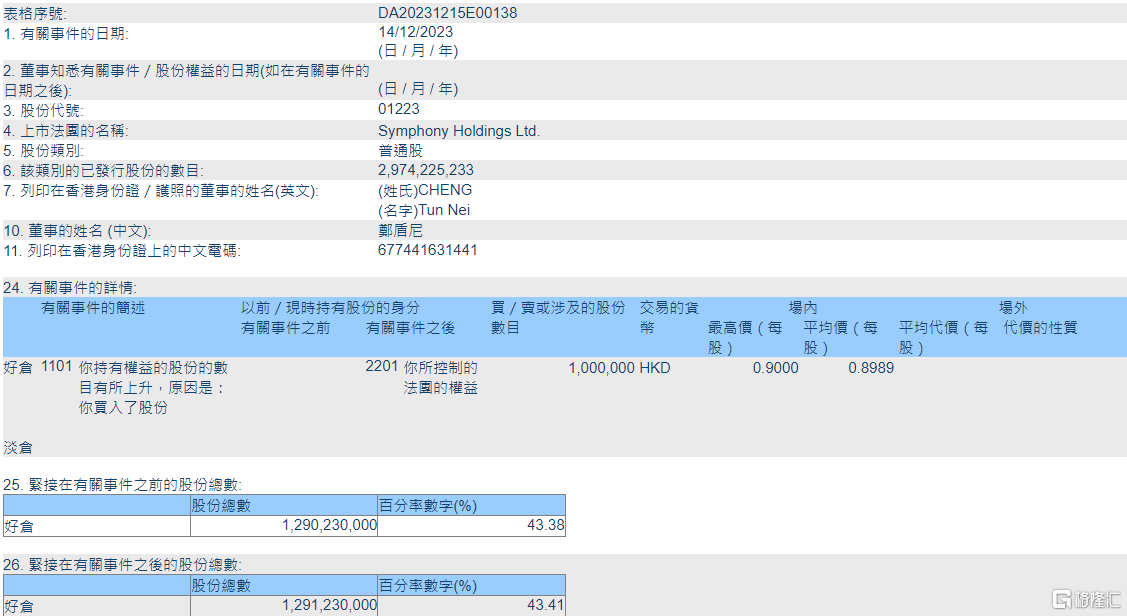 7777788888精准新传真093期 22-39-17-11-32-46T：09,探索精准新传真，解读7777788888与数字背后的奥秘（第093期分析）