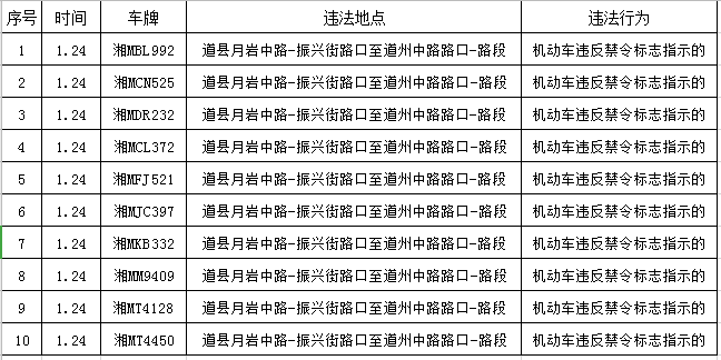 澳门三肖三码精准100%的背景和意义057期 03-15-38-45-48-49F：45,澳门三肖三码精准的背景与意义，探索第057期及特定数字组合的魅力（F，45）