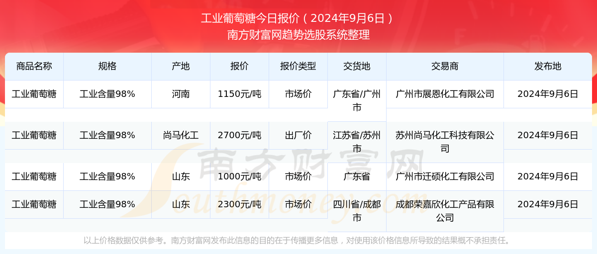 2024新澳资料大全免费下载103期 07-10-26-28-33-44C：04,探索新澳资料，2024年免费下载资源大全（第103期）——特定数字组合的秘密