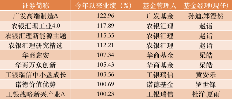 2025新奥精准资料免费大全078期122期 06-15-22-35-41-46U：07,探索新奥精准资料，免费大全第078期与第122期的深度洞察