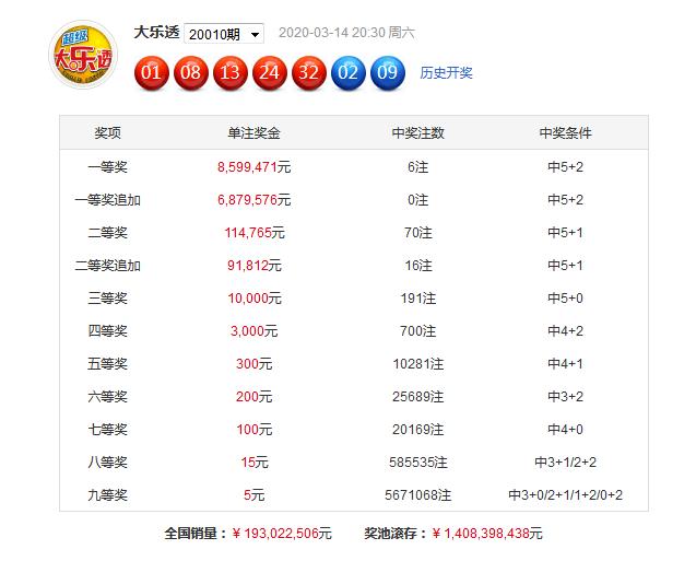 澳门免费公开资料最准的资料097期 03-04-12-29-44-46Z：21,澳门免费公开资料最准的资料详解，第097期分析（上）